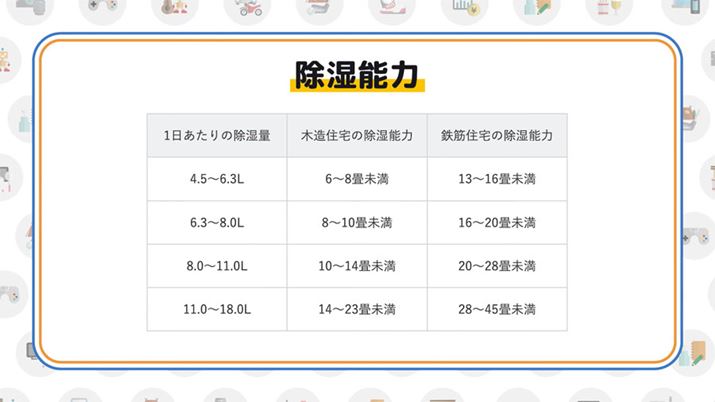 \́i1ɏł鐅̗ʁjƕ̍L̖ڈ