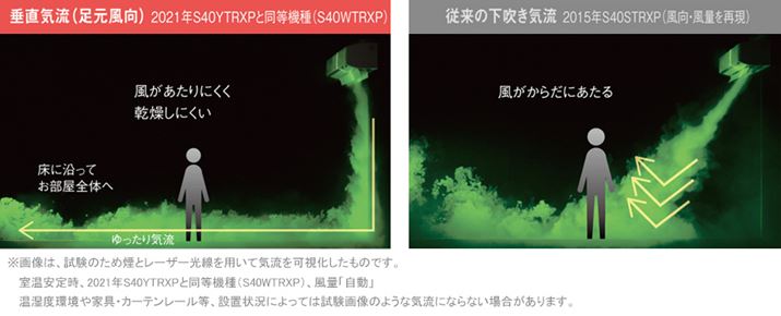 u邳Xv͐^ɕoAɉĒgC𕔉Ŝɓ͂鐂CƂpӂĂ܂BgC͏ɗ܂̂ŁAC͗zIȒgߕƌł傤