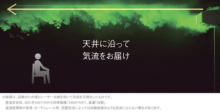 u邳Xv̗[^]̓GARCz݁AVɉėC𐁂o߁A̋C悭zȂ₵܂