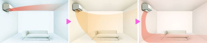 uAIK^]vł̒g[́AŏɁAlɓĂȂ㐁CƏ╔̉g߂郏ChCŋԂ⏰g߁AKxɓBƁAǂƏɉ킹ĒgC͂鐂Cɐ؂ւ܂