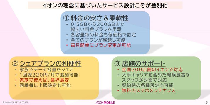 MVNÕCIoC͑ŚuCIv200X܂Ō_T|[gł邪AMVNO͔ɐȂ