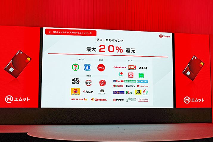 ]́uő15Ҍvuő20ҌvɃp[Abv