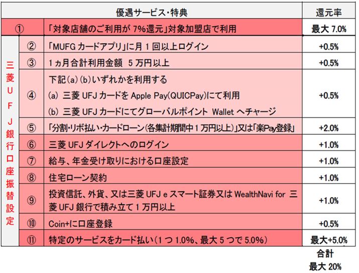 \͎OHUFJjRX̃vX[XB\̊ې́u1vAéux[X̊ҌvBu2`11vu悹Ҍv