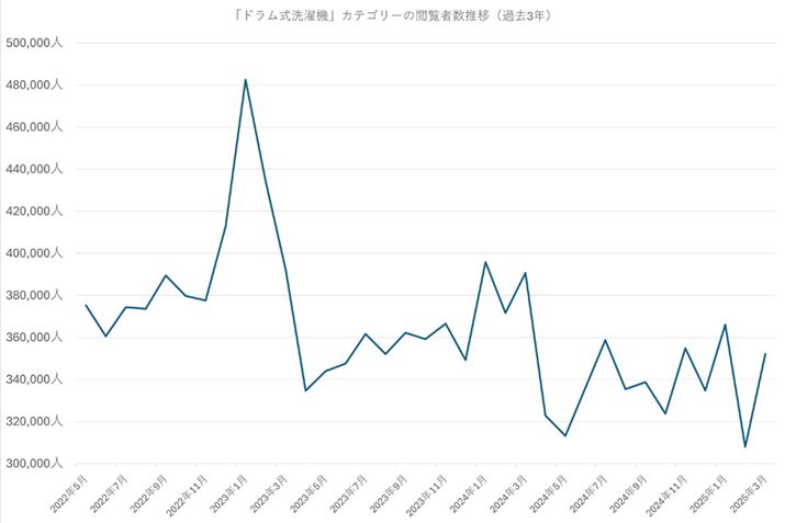 y}1zi.comuh@vJeS[̉{Ґځiߋ3Nj