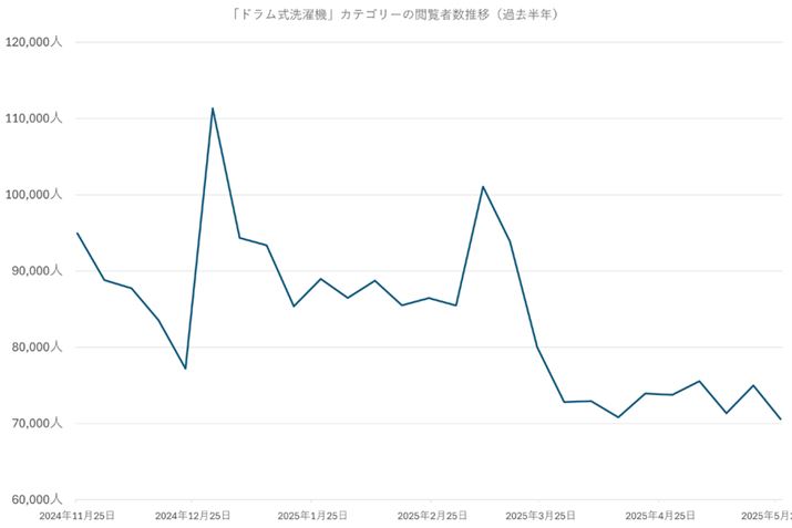 y}2zi.comuh@vJeS[̉{ҐځiߋNj