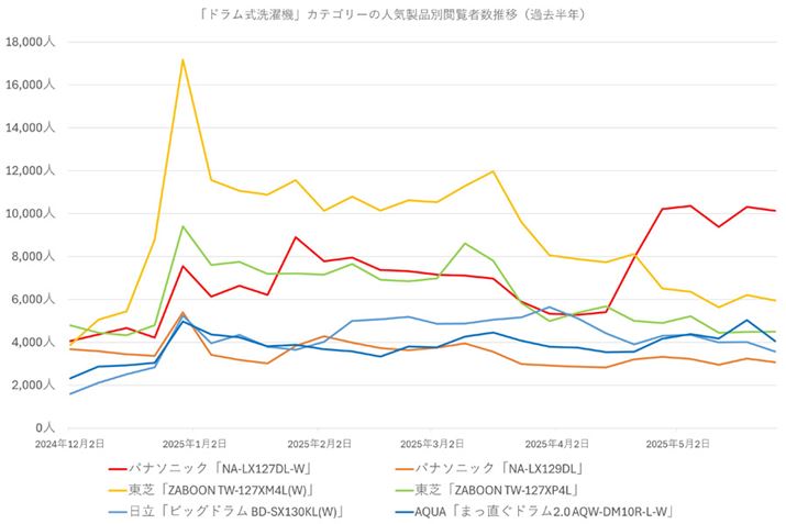 y}4zi.comuh@vJeS[ɂlCiʂ̉{ҐځiߋNj