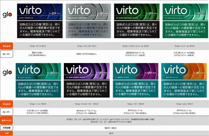 uO[Eq[vƂƂɃ[Xꂽ̂́AM[×2AJvZ胁\[×3AJvZt[o[\[×3̑S8ށBM[ȊOׂ͂ăJvZ̗pĂ̂ʔBA育뉿i1uO[vƂẮA1580~Ƃi͒II