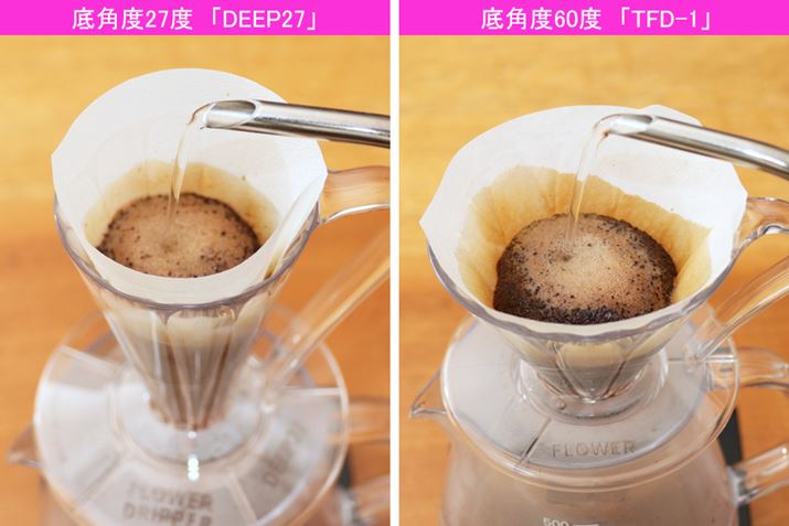 y[p[tB^[ɂȂ悤ɂ܂傤Bsphbp[̂قâŁAƏW͂v܂