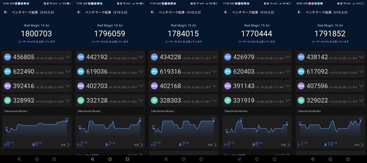 uAnTuTux`}[NeXgv5񗧂đɎ{Bׂ40قǑAXRǍ͂߂ďȂBMsĂ̂낤