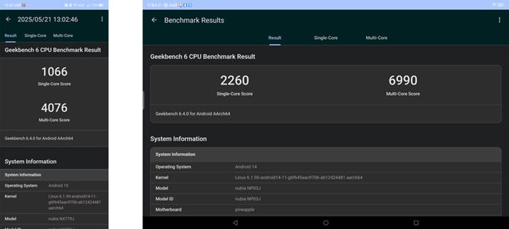 uGeekBench 6vCPU̐\vBVORA1066A}`RA4076BȂANbNAbvdĺuREDMAGIC NovaQ[~O^ubgṽXRA̓VORA2260A}`RA6990