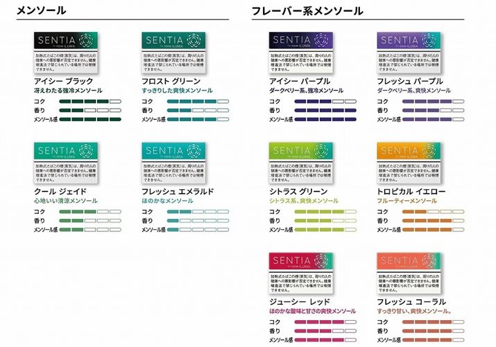 uZeBAṽ\[^Cv͑S10ށBȂAueAvɂJvZt[o[ńÂƂuZeBAvɂ̓CAbvĂ܂