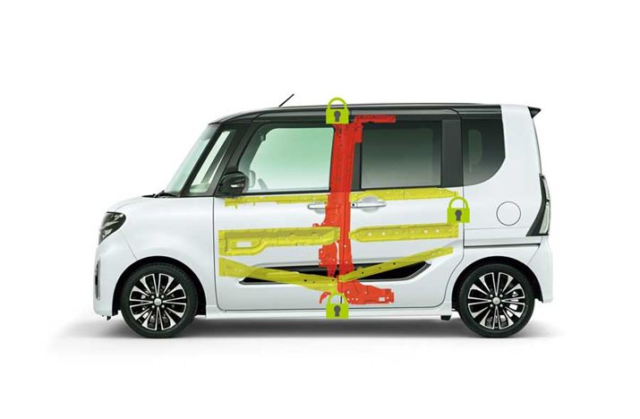 }̐ԂOhAɓꂽBs[iʐ^̓^gJX^j