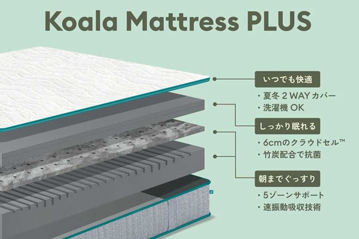 23cḿuRA}bgXvXv̓\Bŏ㕔Ɂuo[VuJo[vẢɁuNEhZvA|YV[gA5][jÕT|[gwAŉɍE^tH[dȂ