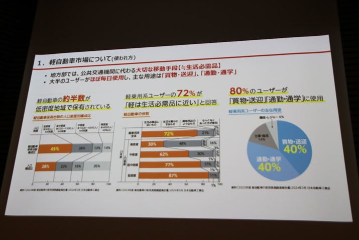 nł́AyԂ͐Kił؂ȈړiƂȂĂ