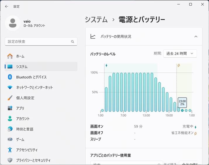 ̒lƂقƂǈႢȂobe[