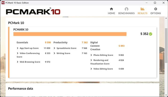 uPCMark10v̑茋ʁBڈƂĂEssential4100AProductivity4500ADigital Contents Creation3450ȏƂĂ܂
