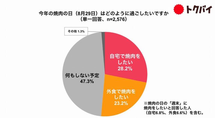 uOHŏēvAuŏēvق߁BGA͑SŁA񓚎Ґ2,576