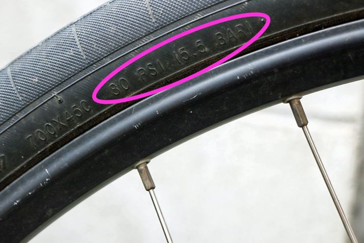 ^C̑ʂɋLڂĂuPSIvuBARv̐lKCłBʐ^̃[hoCN^C̏ꍇAu80PSI/5.5BARvȂ̂ŁA̐l߂܂ŋĈ]܂ƂƁBȂAKC̏lƉl̗LĂ^C܂