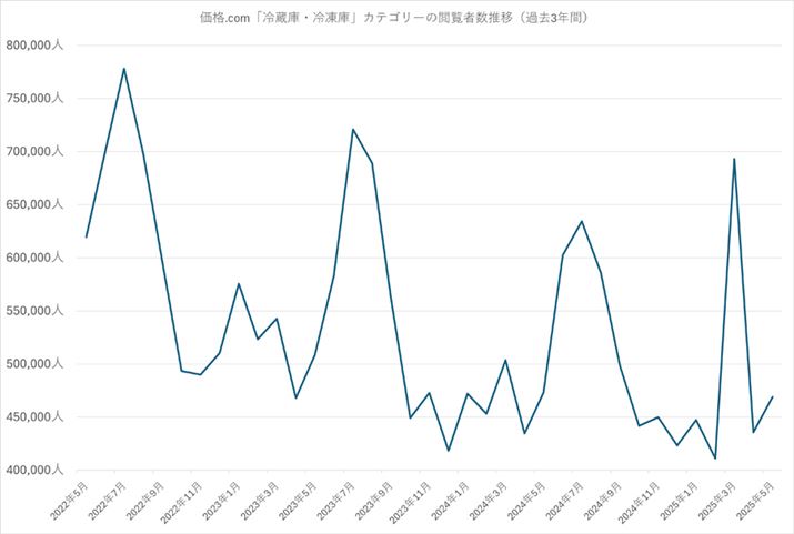 y}1zi.comu①ɁEⓀɁvJeS[̉{Ґځiߋ3Nj