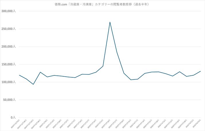 y}2zi.comu①ɁEⓀɁvJeS[̉{ҐځiߋNj