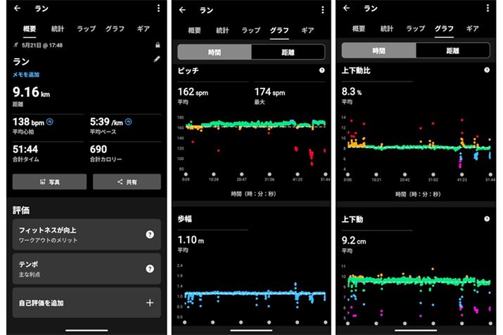 X}zAvuGarmin ConnectṽjOʉ