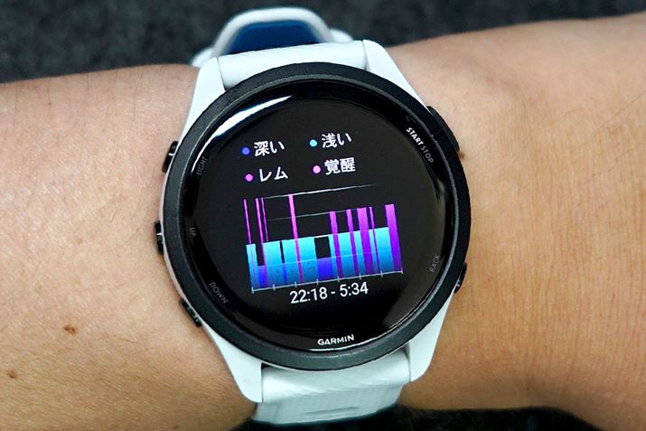 ɒp΁AڍׂȐf[^擾ł܂Bf[^͗̃g[jOj[ɔf܂