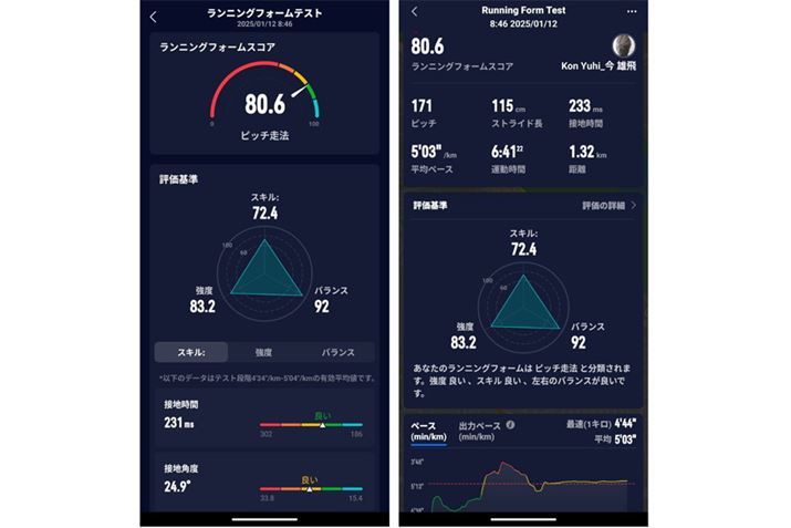 X}zAvuCOROSṽjOtH[eXg