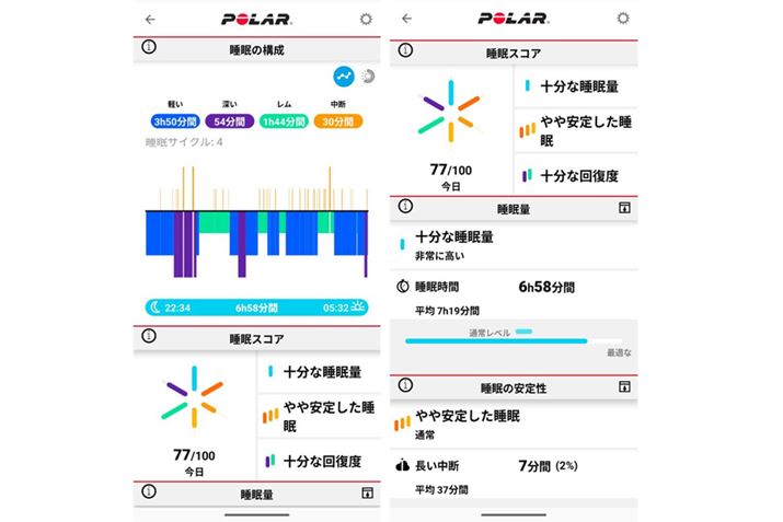 X}zAvuPolar Flowv͉̐