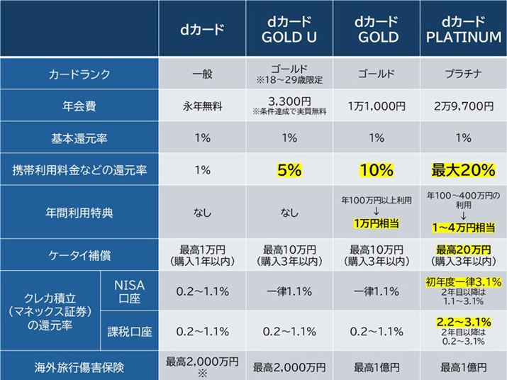 udJ[hv̊COsQی29Έȉ̐l̂ݑΏ