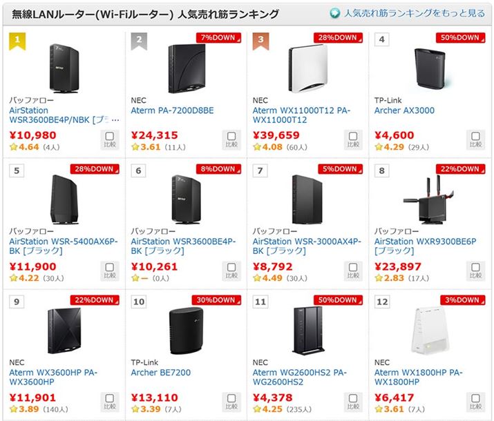 2025N723_̉i.comuLAN[^[iWi-Fi[^[jvJeS[̐lC؃LO