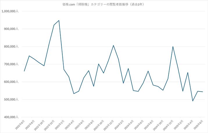 y}1zi.comu|@vJeS[̉{Ґځiߋ3Nj