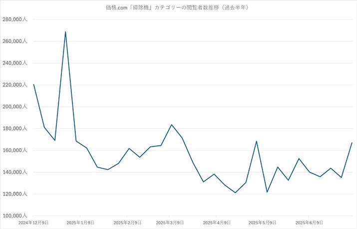 y}2zi.comu|@vJeS[̉{ҐځiߋNj