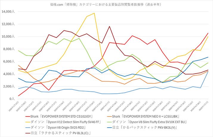 y}4zi.comu|@vJeS[ɂviʉ{ҐځiߋNj