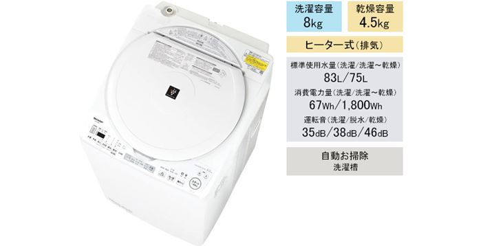 ����@ �������� �V���[�v ES-TX8K