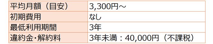 every frecious miniiGuBtVXj̔p