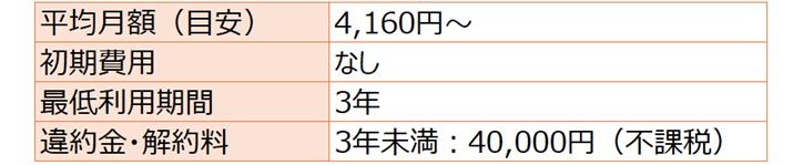 SIPHON+ V[g^CvitVXj̔p