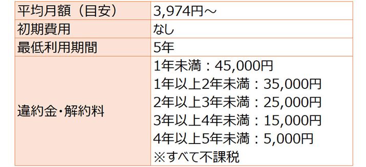 XT[o[4 V[giv~AEH[^[j̔p