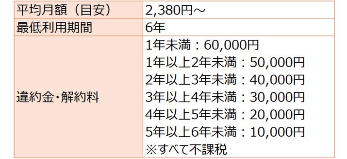 litta�iLocca�j�̔�p