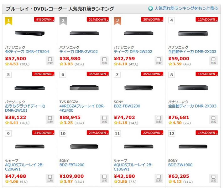 2025N725_̉i.comuu[CEDVDu[CR[_[ lC؃LOv