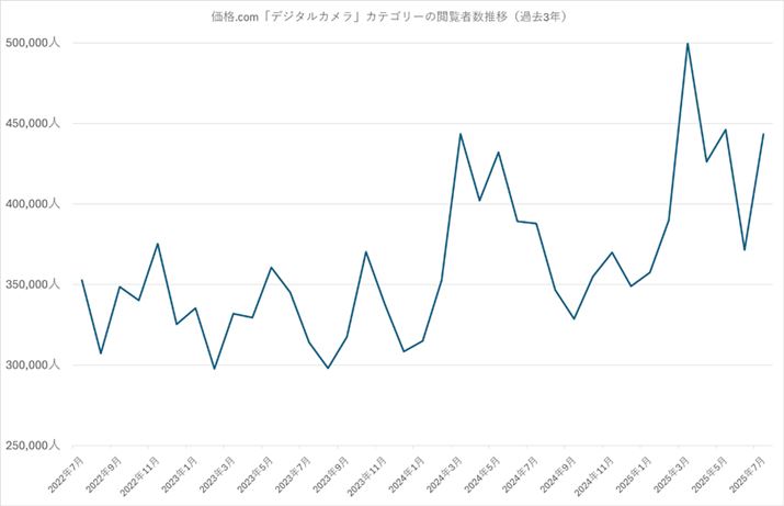 y}1zi.comufW^JvJeS[̉{Ґځiߋ3Nj