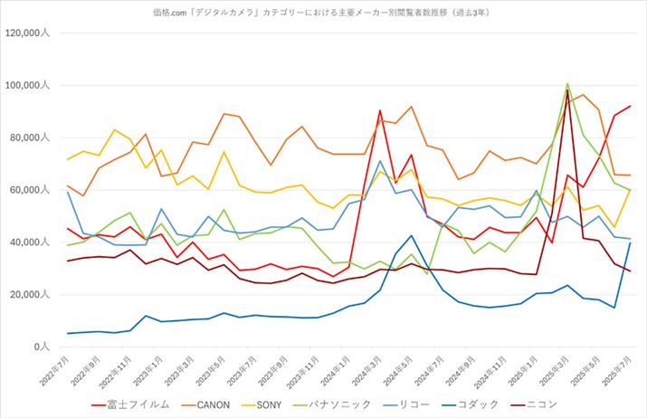 y}2zi.comufW^JvJeS[ɂv[J[ʂ̉{Ґځiߋ3Nj