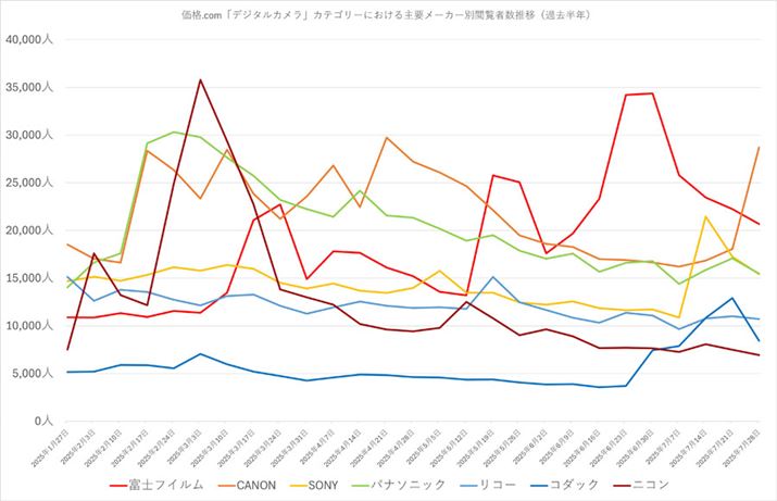 y}3zi.comufW^JvJeS[ɂv[J[ʂ̉{ҐځiߋNj