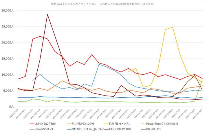 y}4zi.comufW^JvJeS[ɂlCiʉ{ҐځiߋNj