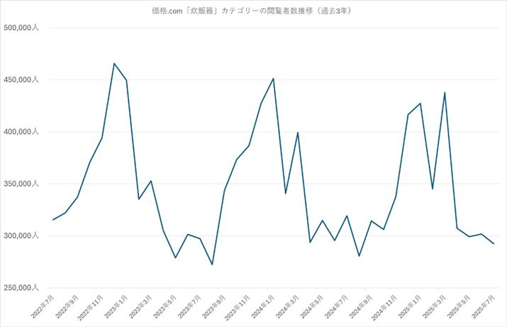 y}1zi.comuъvJeS[̉{Ґځiߋ3Nj