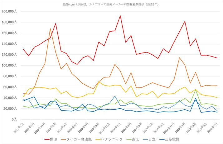 y}5zi.comuъvJeS[ɂv[J[̉{Ґځiߋ3Nj