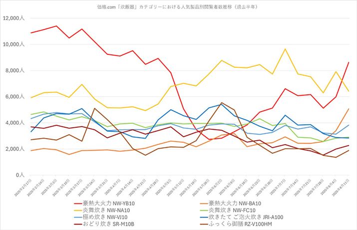 y}6zi.comuъvJeS[ɂlCiʂ̉{ҐځiߋNj