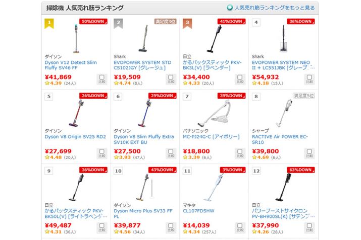 2025N88_̉i.coḿu|@ lC؃LOv