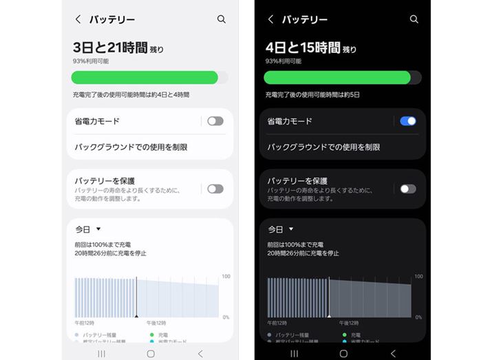 dr͗ǍDBɓdr𒷎uȓd̓[hvĂ