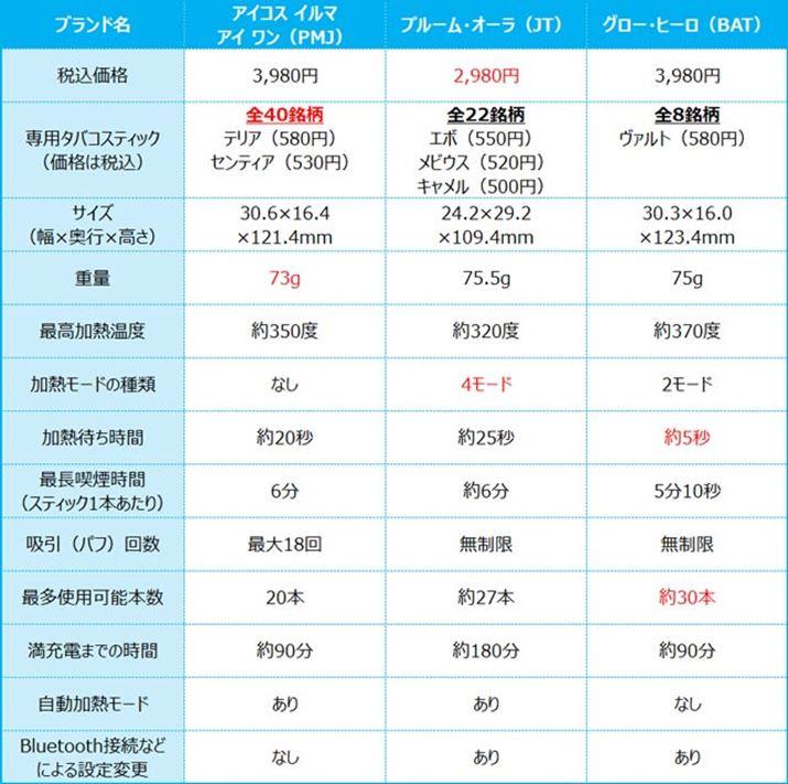 uACRX C} AC vuv[EI[vuO[Eq[ṽXybNr\