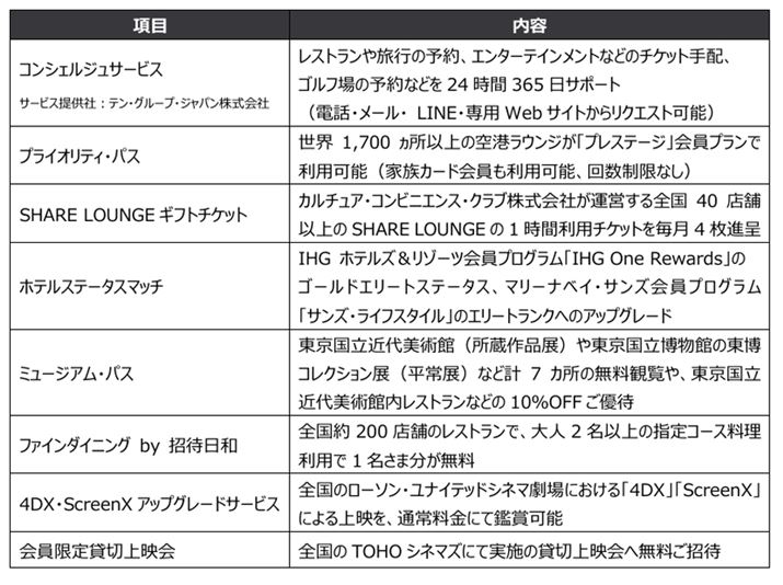 uOZFJ[h Visa Infinitevɂ͂܂܂ȓTtтB摜͎OZFJ[h̃vX[X